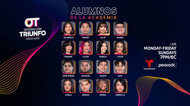 Los 16 concursantes de OT USA