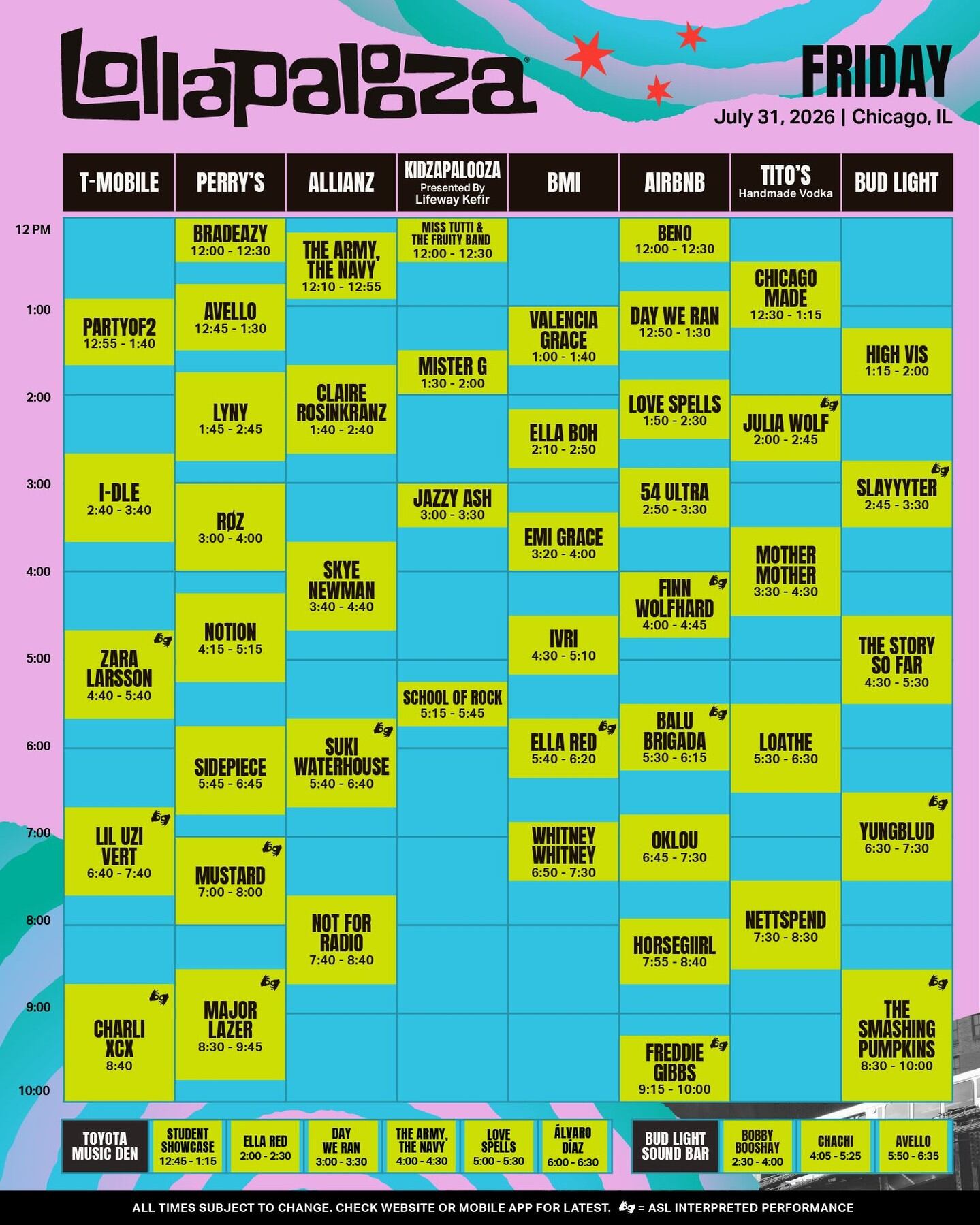 Horarios para el viernes en Lollapalooza Chicago