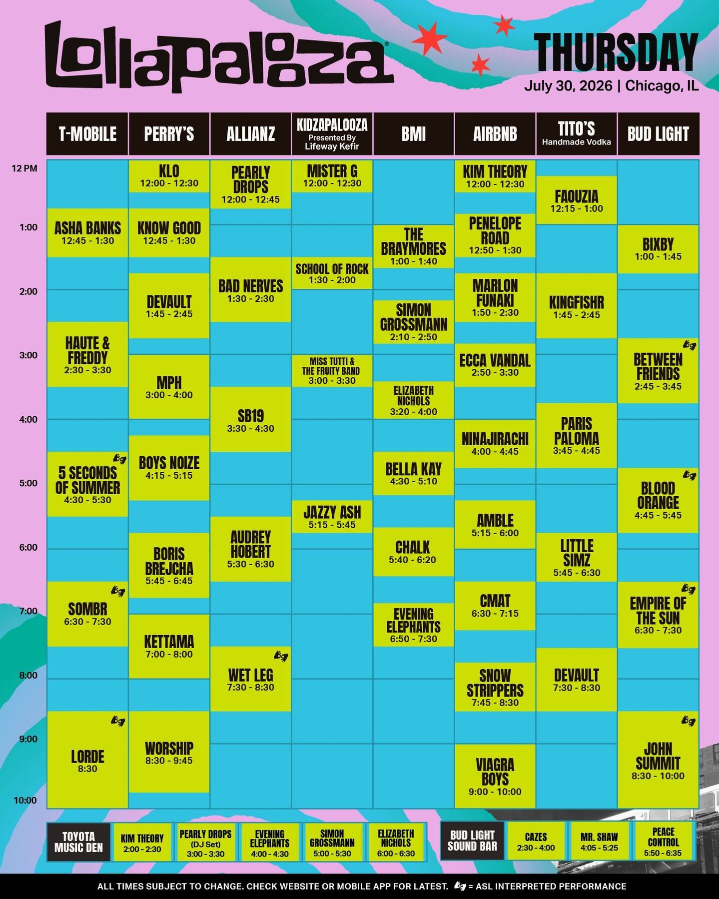 Horarios para el jueves en Lollapalooza Chicago 2026
