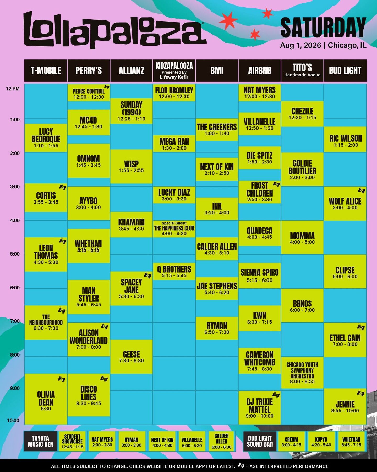 Horarios para el sábado en Lollapalooza Chicago