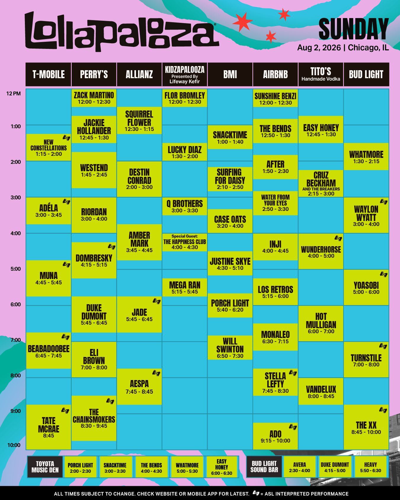 Horarios para el domingo en Lollapalooza Chicago