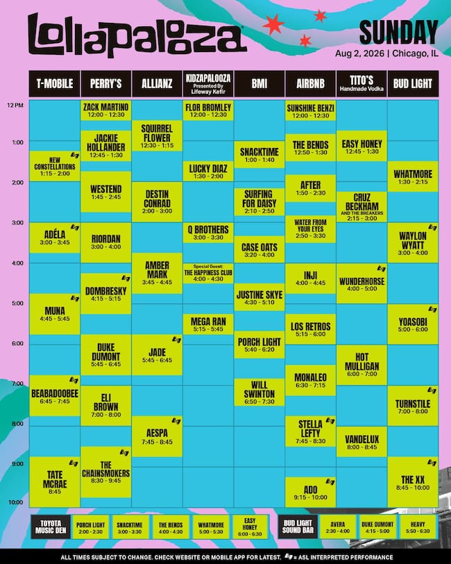 Horarios para el domingo en Lollapalooza Chicago