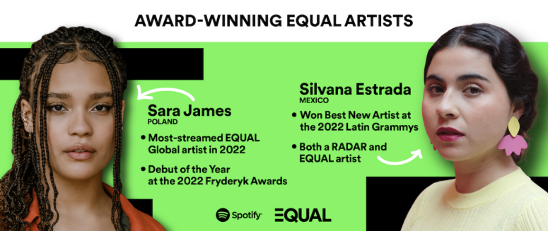 Spotify Rocks the Weekend With the Festival EQUAL in Buenos Aires