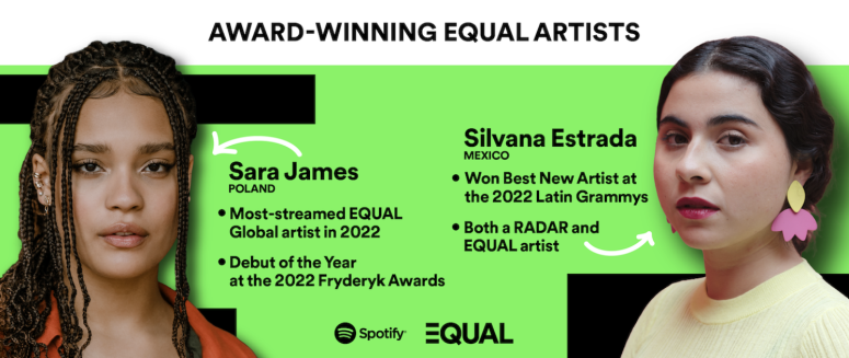 Spotify EQUAL